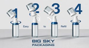 Sustainable Beauty Packaging: How Alternative Materials and Refillable Solutions Are Redefining Luxury Cosmetics